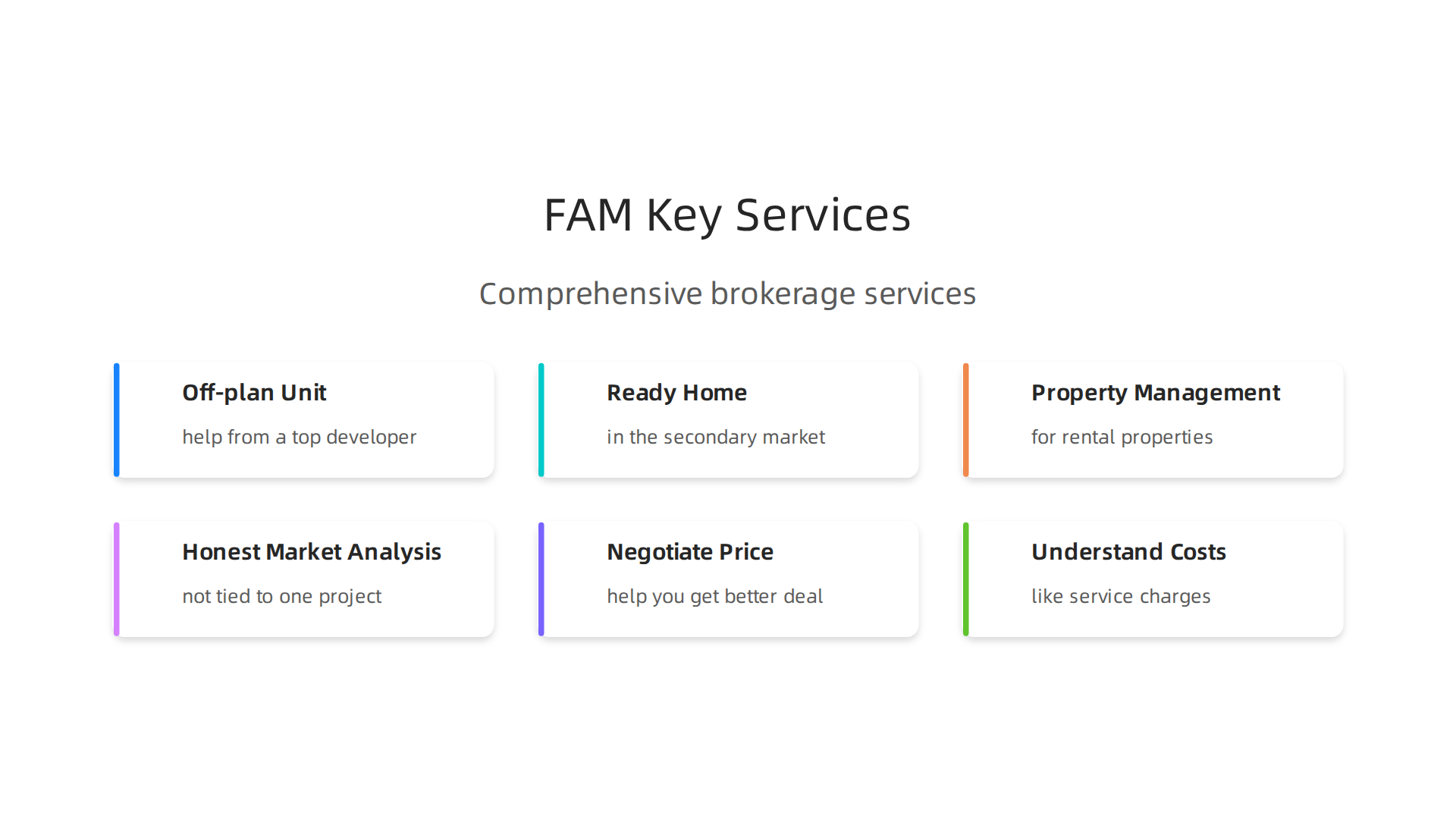 Understand the comprehensive services offered by FAM Properties, a leading real estate brokerage in Dubai.