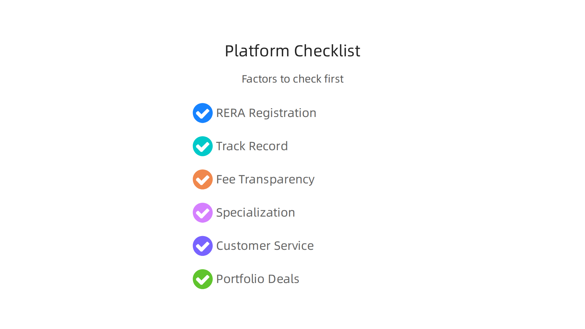 Investors should consider RERA registration, track record, fee transparency, and specialization when selecting a branded real estate platform.