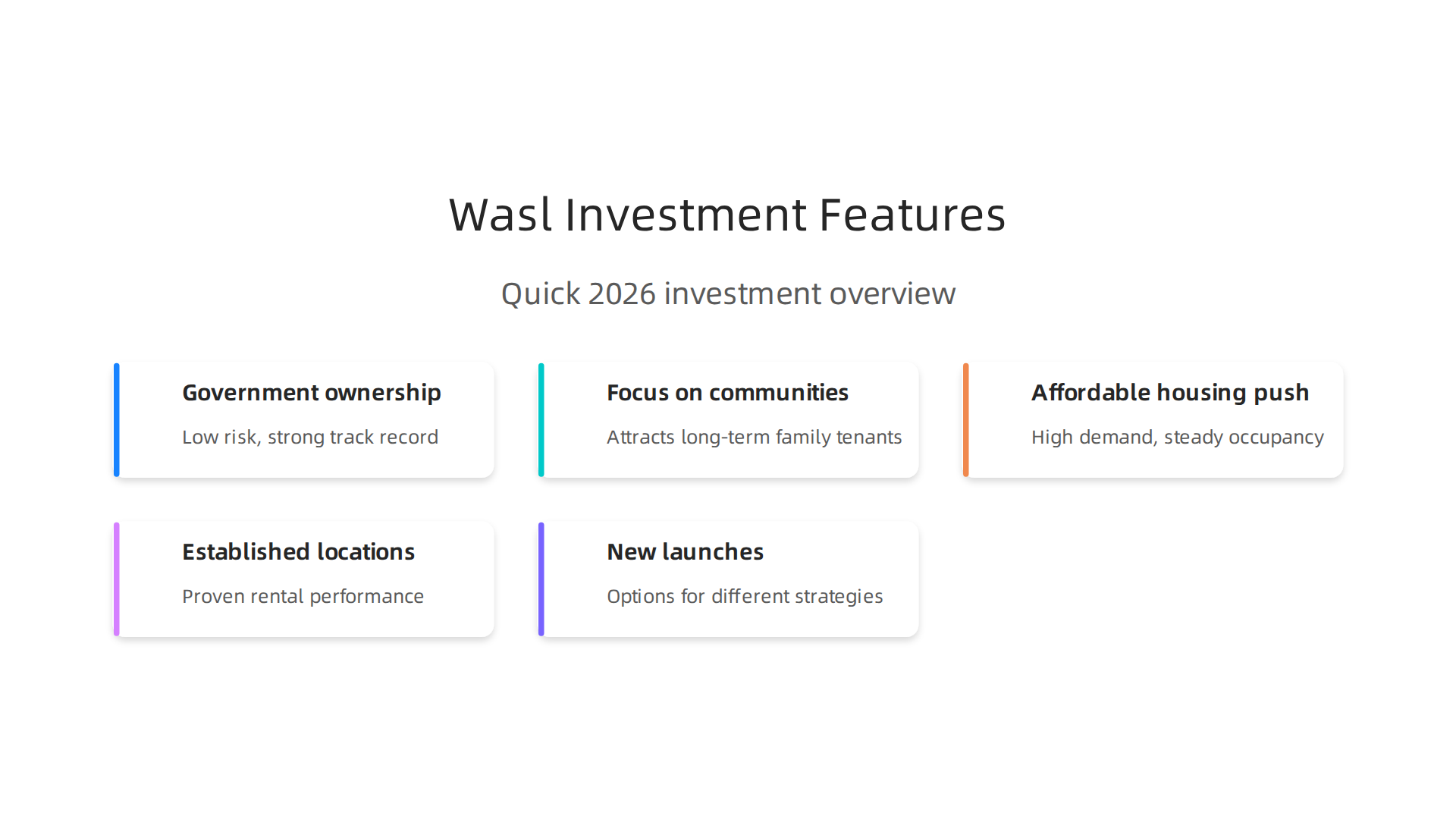Key features of Wasl Properties that make it a strong investment choice in 2026.