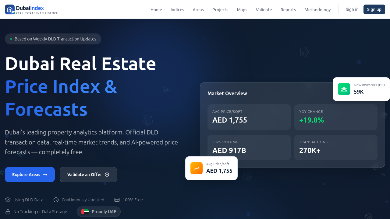 Screenshot of Dubai Index homepage, a key resource for real estate market reports and insights in the UAE.