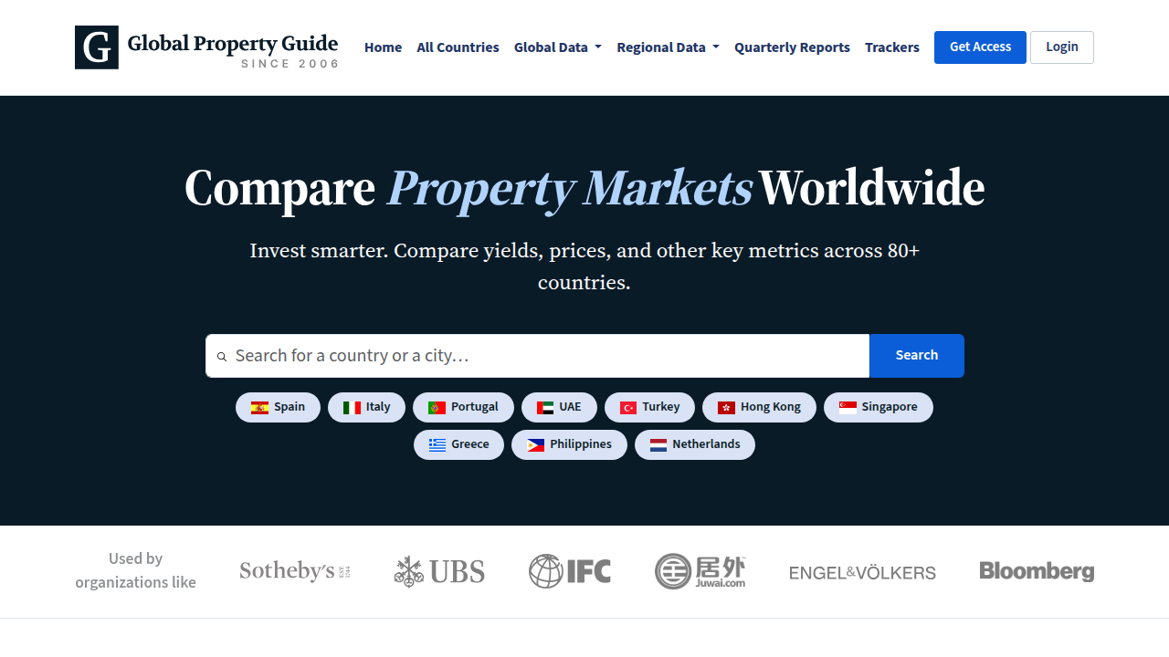 Refer to Global Property Guide for historical and current property price analysis in the UAE.