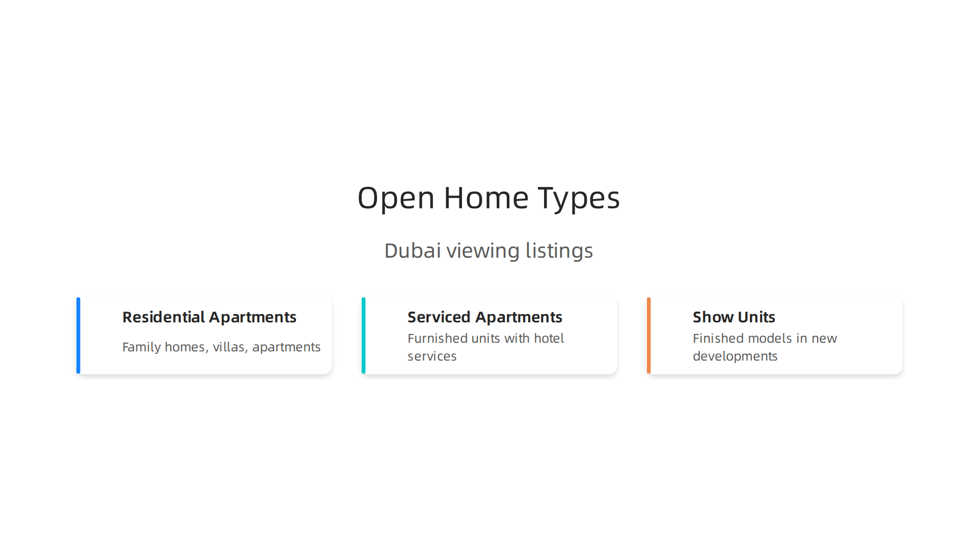 Infographic illustrating the common types of open home properties available for viewing in Dubai's real estate market.