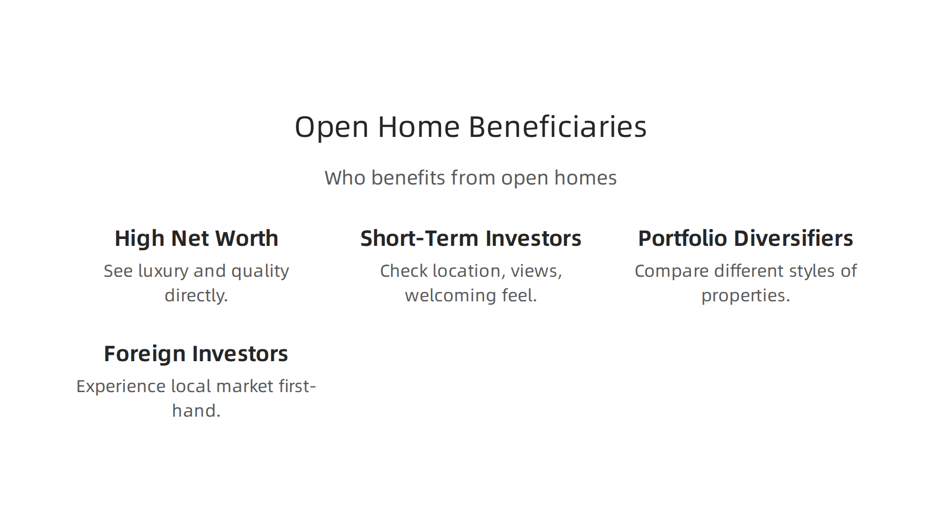 Infographic showing the different types of investors and buyers who benefit most from visiting open home properties in Dubai.
