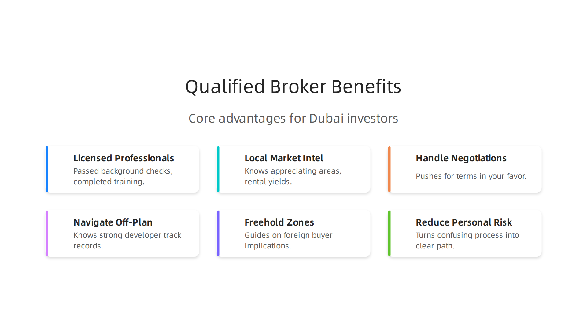 Understanding the core benefits a qualified real estate broker brings to the Dubai property investment process.