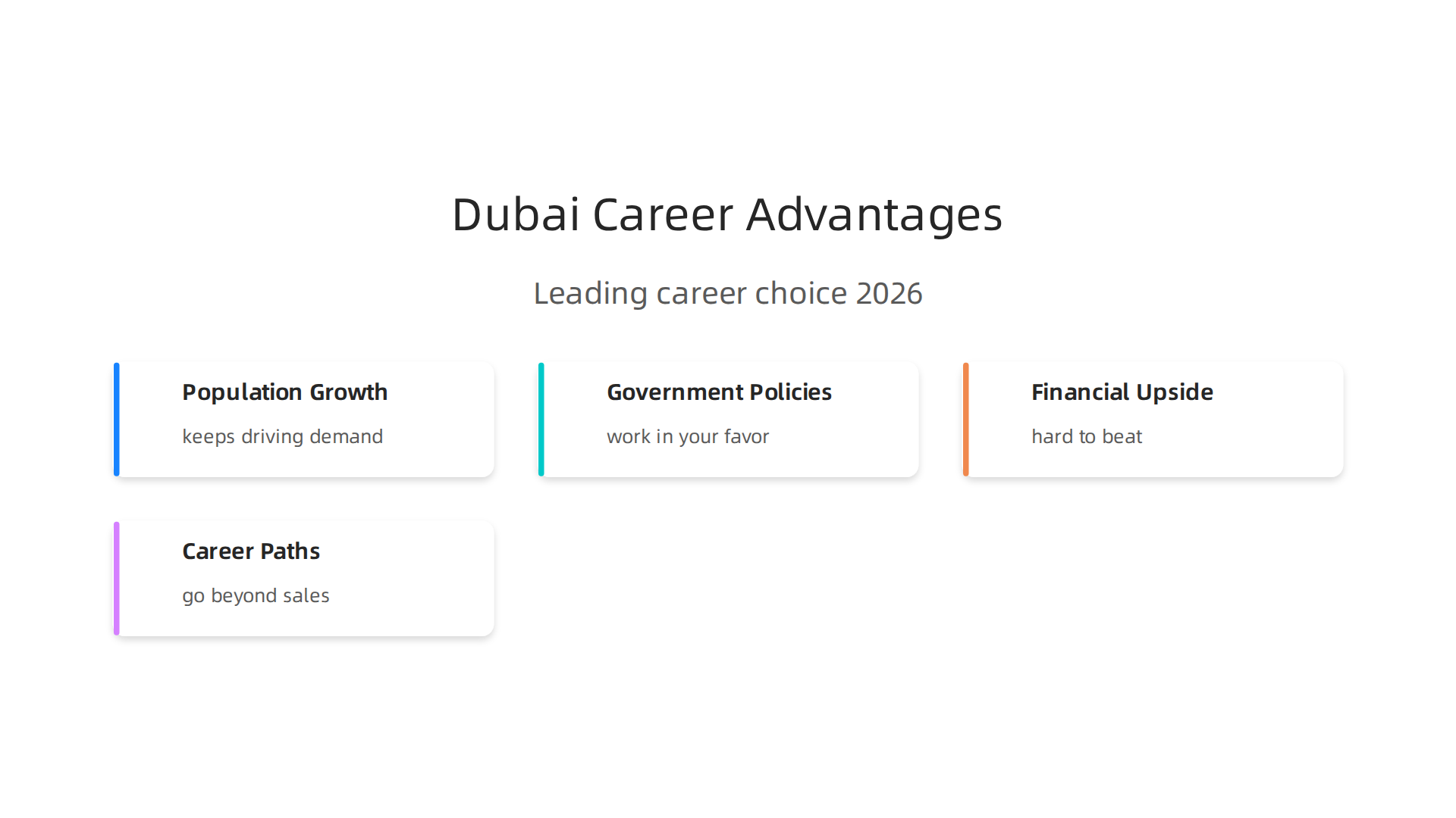 Explore the compelling reasons why Dubai's real estate sector is a leading career choice for 2026.