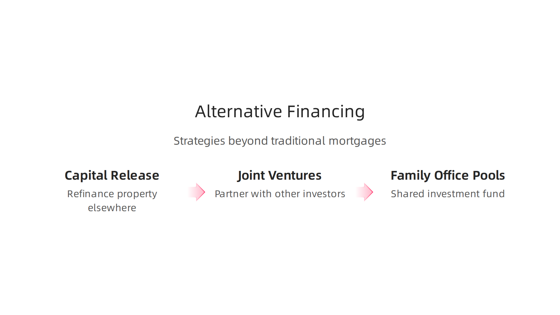 Explore alternative financing strategies for luxury real estate in Dubai beyond traditional mortgages.
