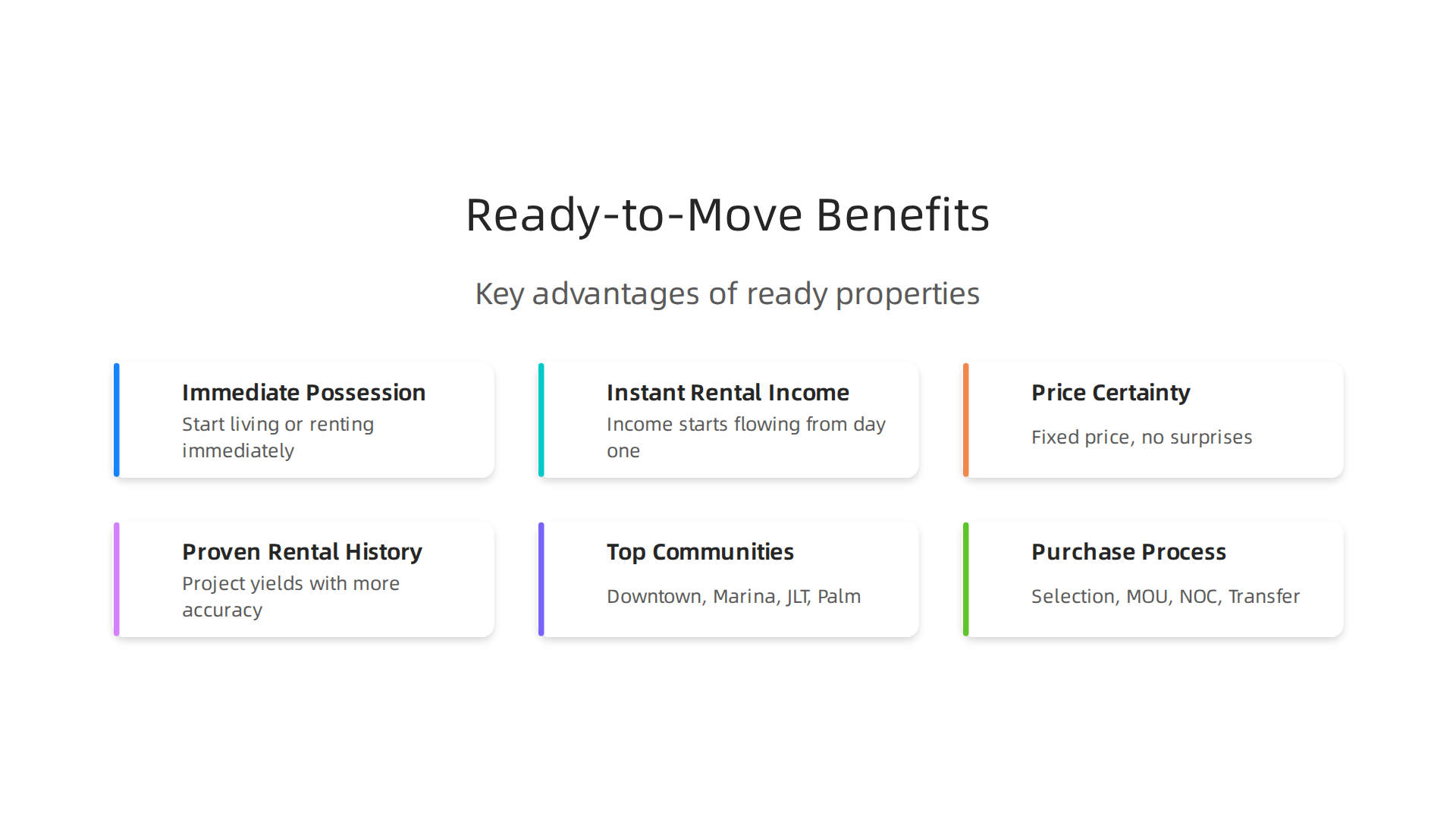 Key advantages of choosing ready-to-move properties in Dubai, offering immediate benefits.