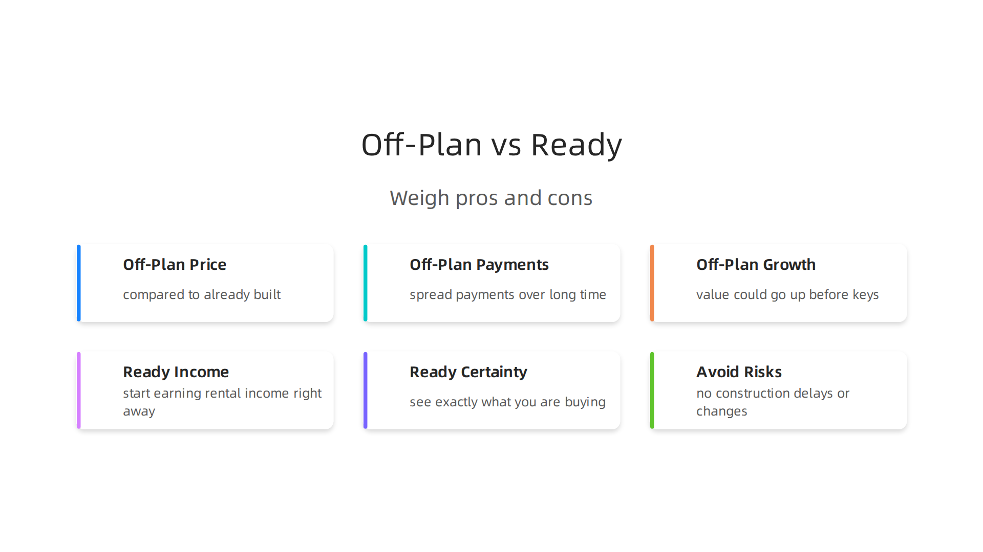 Weigh the pros and cons of investing in off-plan versus ready properties in Dubai Hills.