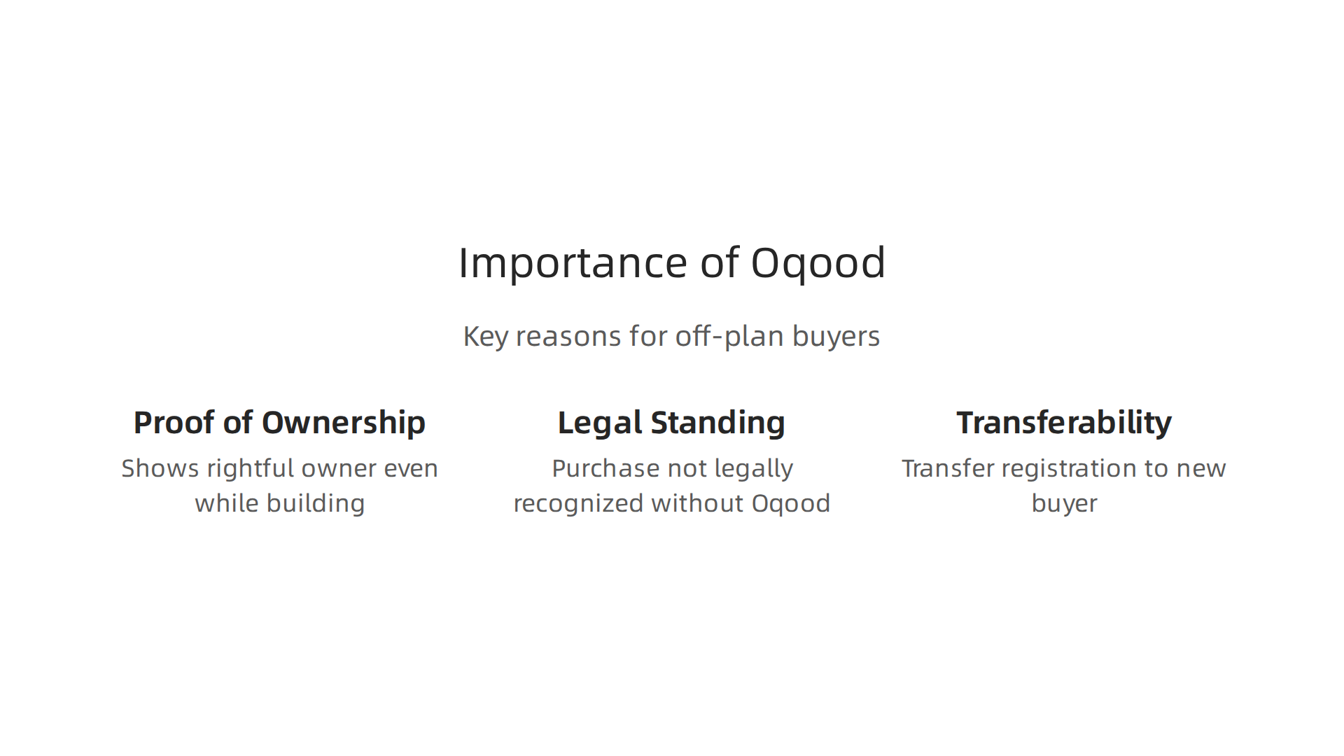 Key reasons why the Oqood certificate is crucial for buyers of off-plan properties in Dubai.