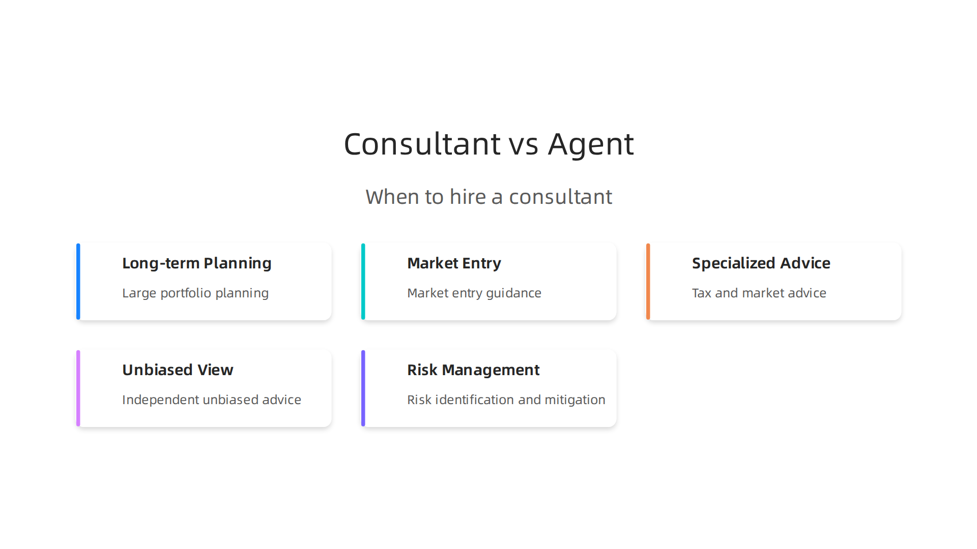 A visual summary of key situations where a real estate consultant provides invaluable support.