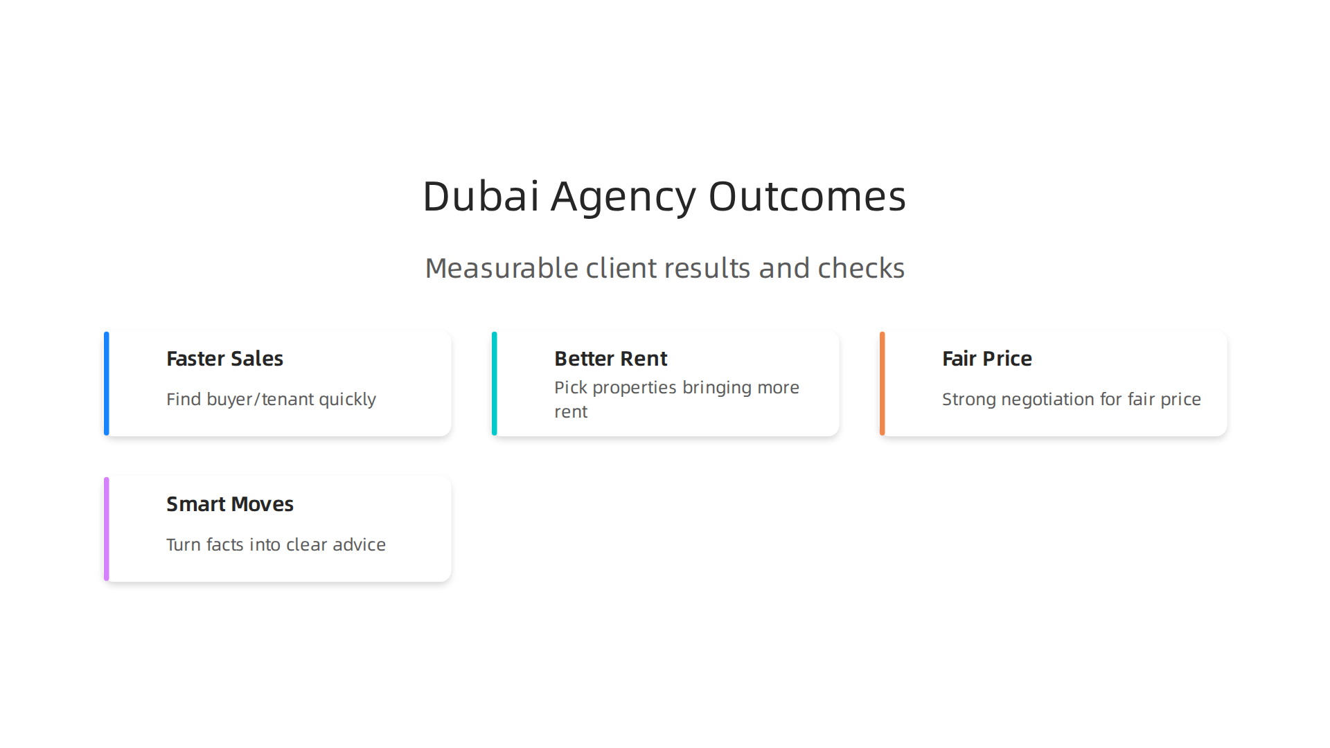 Discover the tangible results a skilled real estate agency in Dubai delivers for clients, from faster transactions to better returns.