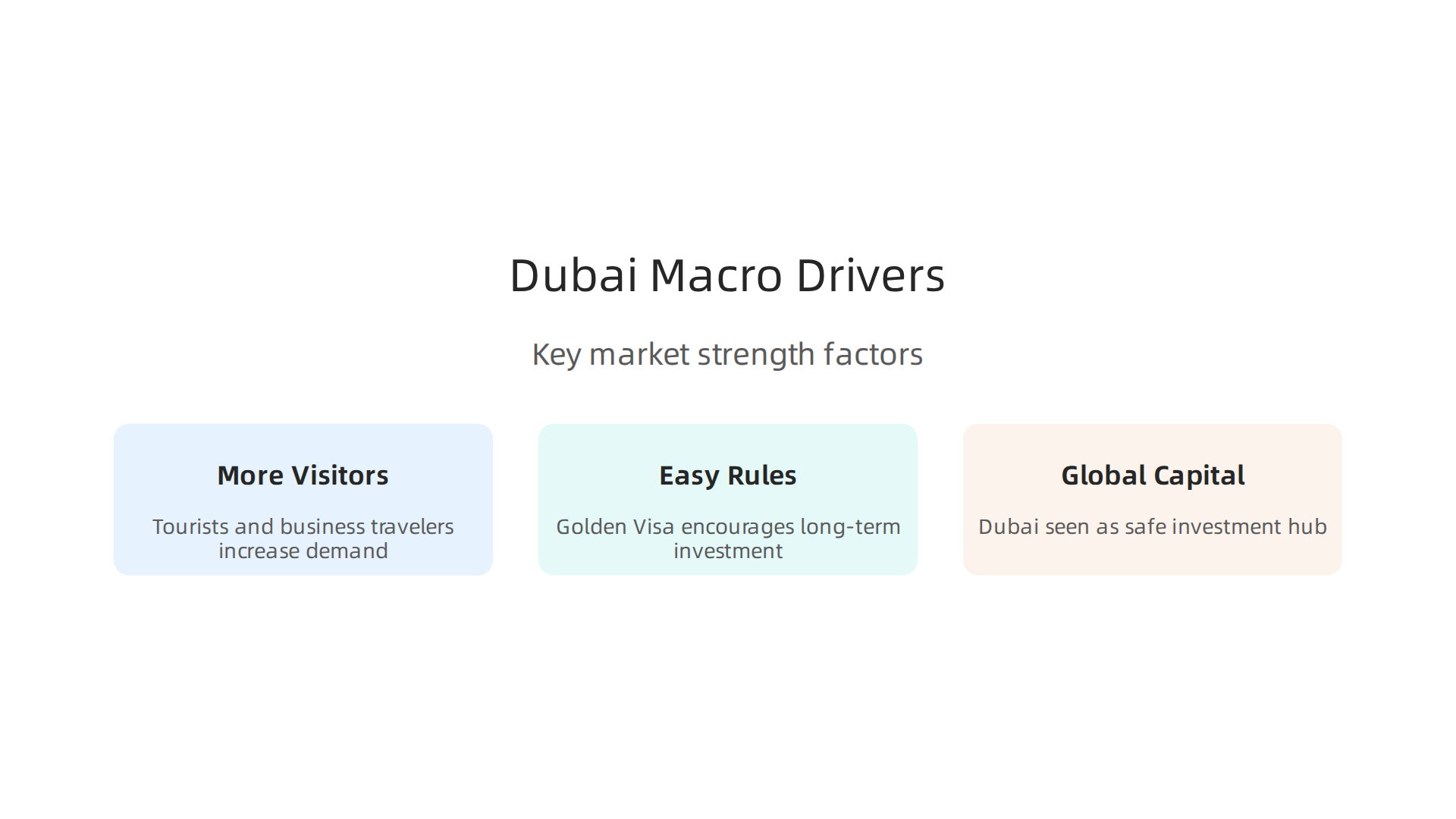 Key macro drivers contributing to the sustained strength and attractiveness of Dubai's luxury property market.