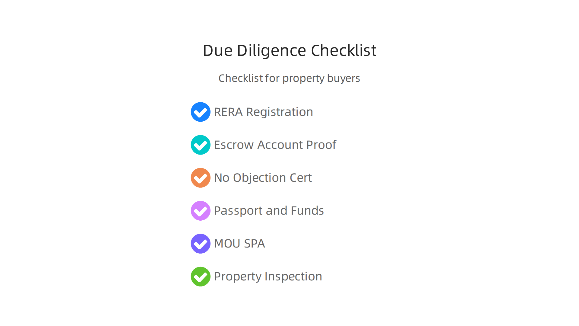 A comprehensive checklist for buyers to ensure thorough due diligence when evaluating Dubai property developers.