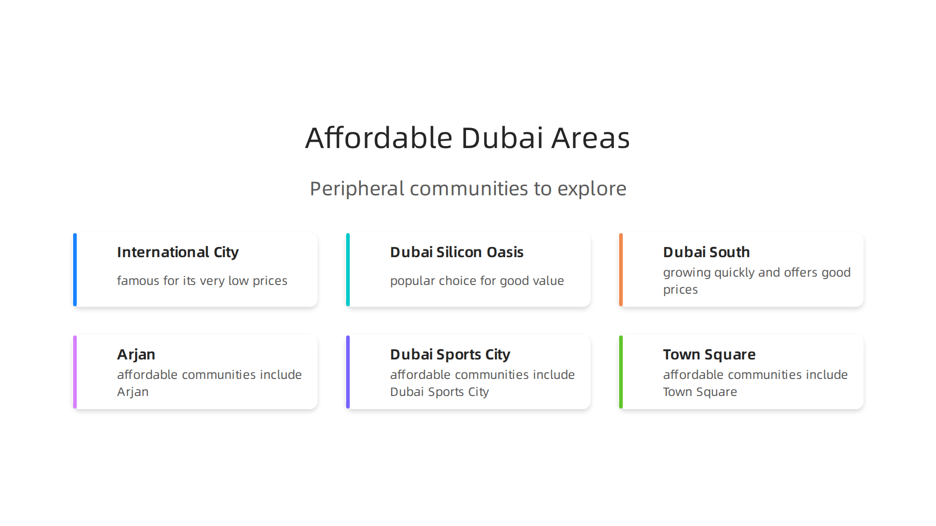 Discover the peripheral communities and emerging suburbs offering cheap apartments in Dubai.